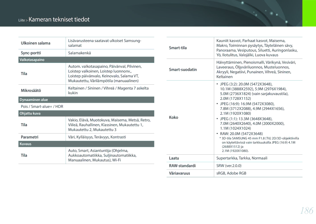 Samsung EV-NX2000BABDK, EV-NX2000BJPDK, EV-NX2000BABSE, EV-NX2000BFWDK, EV-NX2000BFWSE, EV-NX2000BJPSE manual 186, Mikrosäätö 