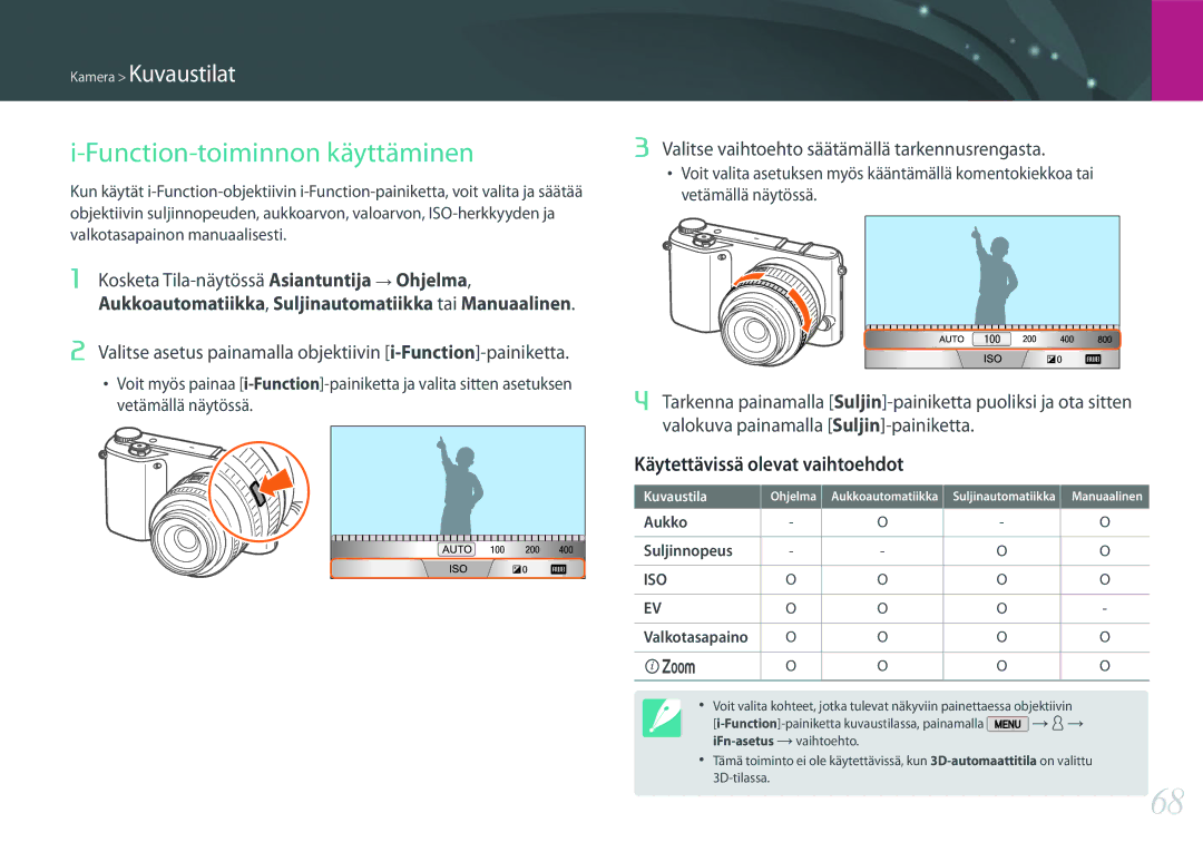 Samsung EV-NX2000BFWDK manual Function-toiminnon käyttäminen, Käytettävissä olevat vaihtoehdot, Aukko Suljinnopeus 