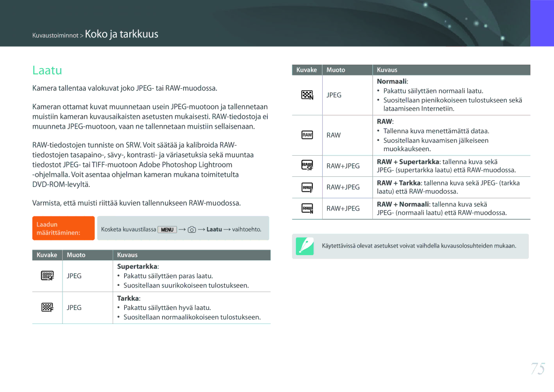 Samsung EV-NX2000BFWSE manual Laatu, Kamera tallentaa valokuvat joko JPEG- tai RAW-muodossa, Normaali, Supertarkka, Tarkka 