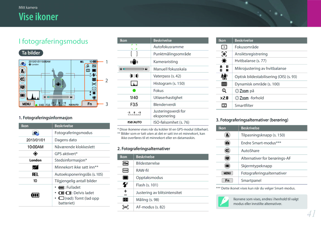 Samsung EV-NX2000BJPDK, EV-NX2000BABDK, EV-NX2000BABSE, EV-NX2000BFWDK manual Vise ikoner, Fotograferingsmodus, Ta bilder 