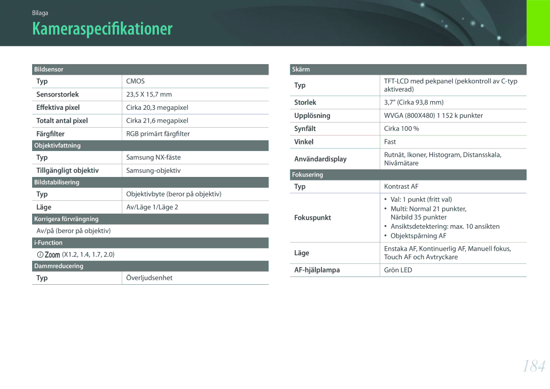 Samsung EV-NX2000BJPSE, EV-NX2000BJPDK, EV-NX2000BABDK, EV-NX2000BABSE, EV-NX2000BFWDK manual Kameraspecifikationer, 184 