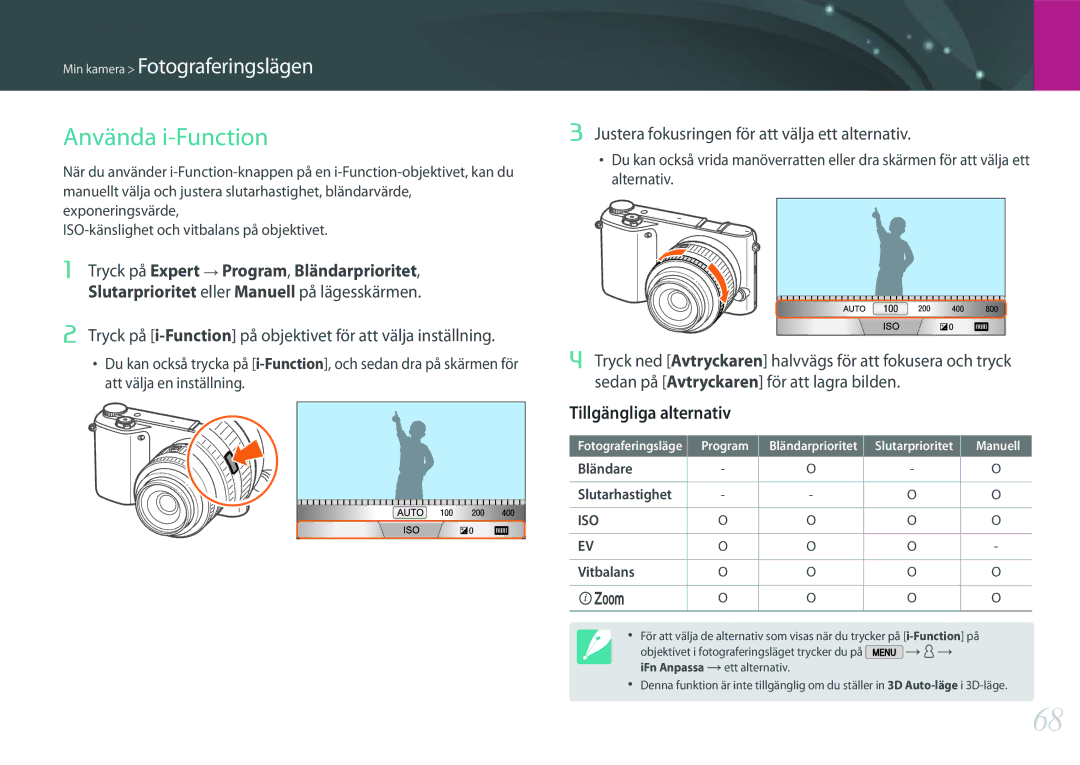 Samsung EV-NX2000BFWDK manual Använda i-Function, Tillgängliga alternativ, Justera fokusringen för att välja ett alternativ 