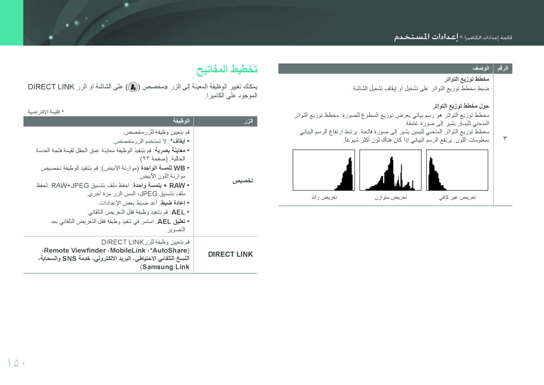 Samsung EV-NX2000BABSA, EV-NX2000BJPSA, EV-NX2000DGWM3, EV-NX2000BFWSA manual 150, حيتافملا طيطخت, صيصخت, ةفيظولا رزلا 