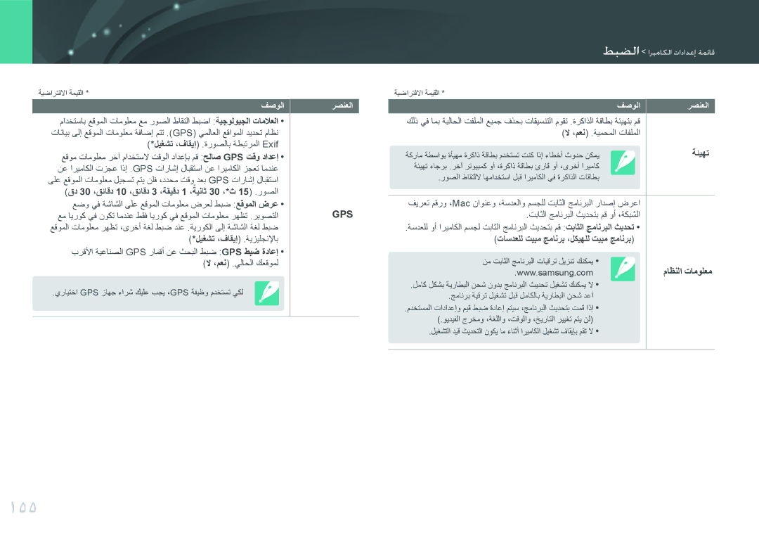 Samsung EV-NX2000BJPSA, EV-NX2000DGWM3, EV-NX2000BFWSA, EV-NX2000BABSA manual 155, رصنعلا فصولا 