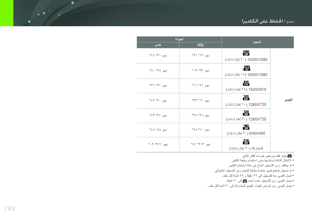 Samsung EV-NX2000BJPSA, EV-NX2000DGWM3, EV-NX2000BFWSA, EV-NX2000BABSA manual 175, ةدوجلا مجحلا يداع 