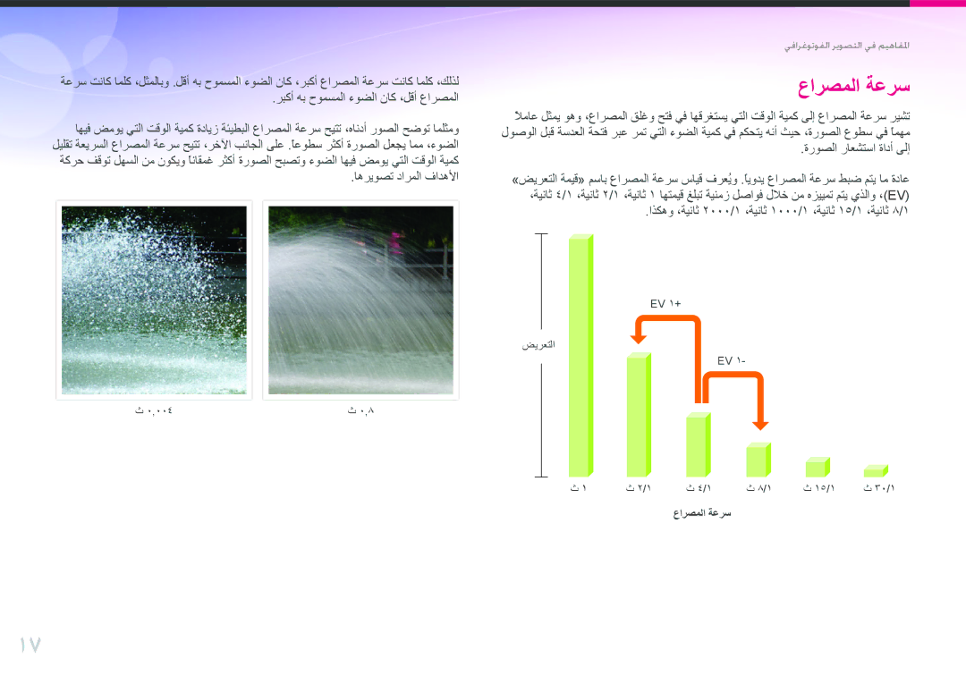 Samsung EV-NX2000BFWSA, EV-NX2000BJPSA, EV-NX2000DGWM3, EV-NX2000BABSA manual اهريوصت دارملا فادهلأا, ةروصلا راعشتسا ةادأ ىلإ 