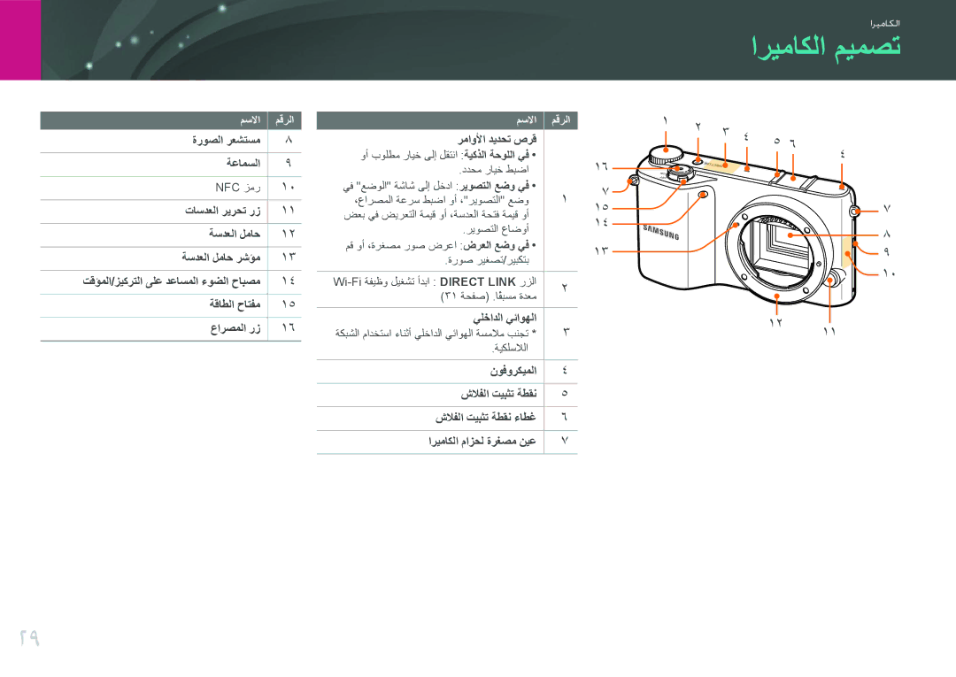 Samsung EV-NX2000BFWSA manual اريماكلا ميمصت, ةروصلا رعشتسم ةعامسلا, رماولأا ديدحت صرق, يلخادلا يئاوهلا, مسلاا مقرلا 