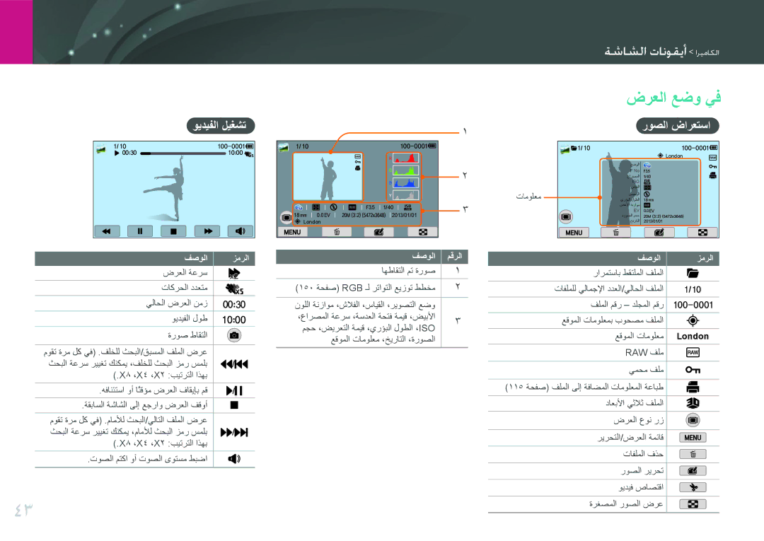 Samsung EV-NX2000BJPSA, EV-NX2000DGWM3 ضرعلا عضو يف, مياوما وانسامة اريعايما, ويديفلا ليغشت, روصلا ضارعتسا, فصولا مقرلا 