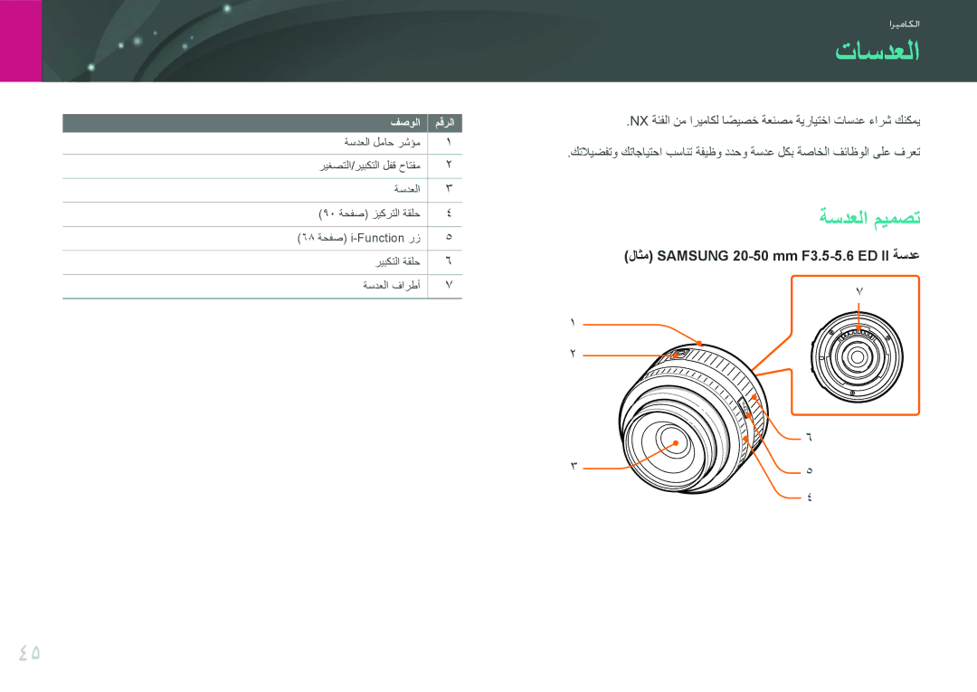 Samsung EV-NX2000BFWSA, EV-NX2000BJPSA, EV-NX2000DGWM3, EV-NX2000BABSA manual تاسدعلا, ةسدعلا ميمصت 