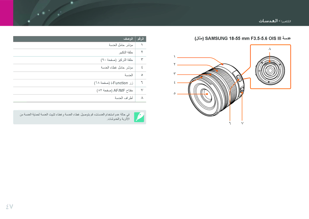 Samsung EV-NX2000BJPSA, EV-NX2000DGWM3, EV-NX2000BFWSA, EV-NX2000BABSA manual لاثم Samsung 18-55 mm F3.5-5.6 OIS III ةسدع 