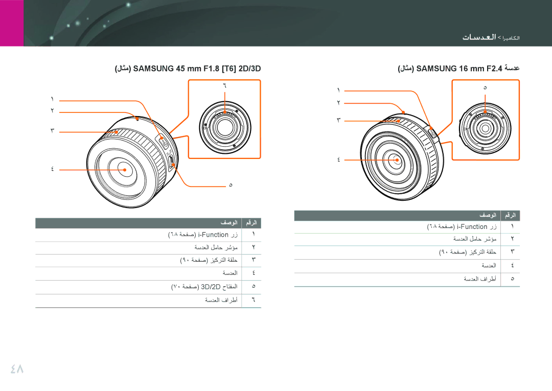 Samsung EV-NX2000DGWM3, EV-NX2000BJPSA, EV-NX2000BFWSA, EV-NX2000BABSA manual لاثم Samsung 45 mm F1.8 T6 2D/3D 