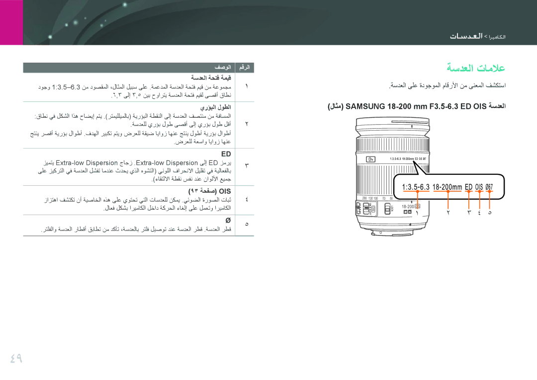 Samsung EV-NX2000BFWSA manual ةسدعلا تاملاع, يرؤبلا لوطلا, 93 ةحفص OIS, ةسدعلا ىلع ةدوجوملا ماقرلأا نم ىنعملا فشكتسا 