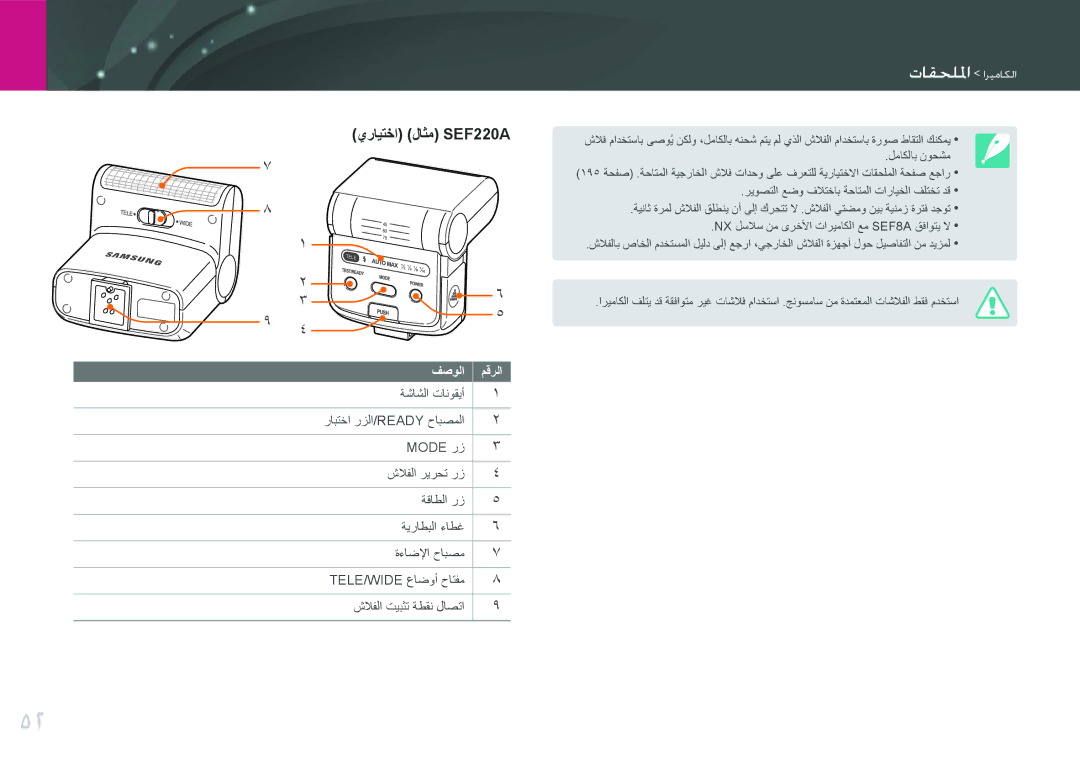 Samsung EV-NX2000DGWM3, EV-NX2000BJPSA, EV-NX2000BFWSA, EV-NX2000BABSA manual يرايتخا لاثم SEF220A 