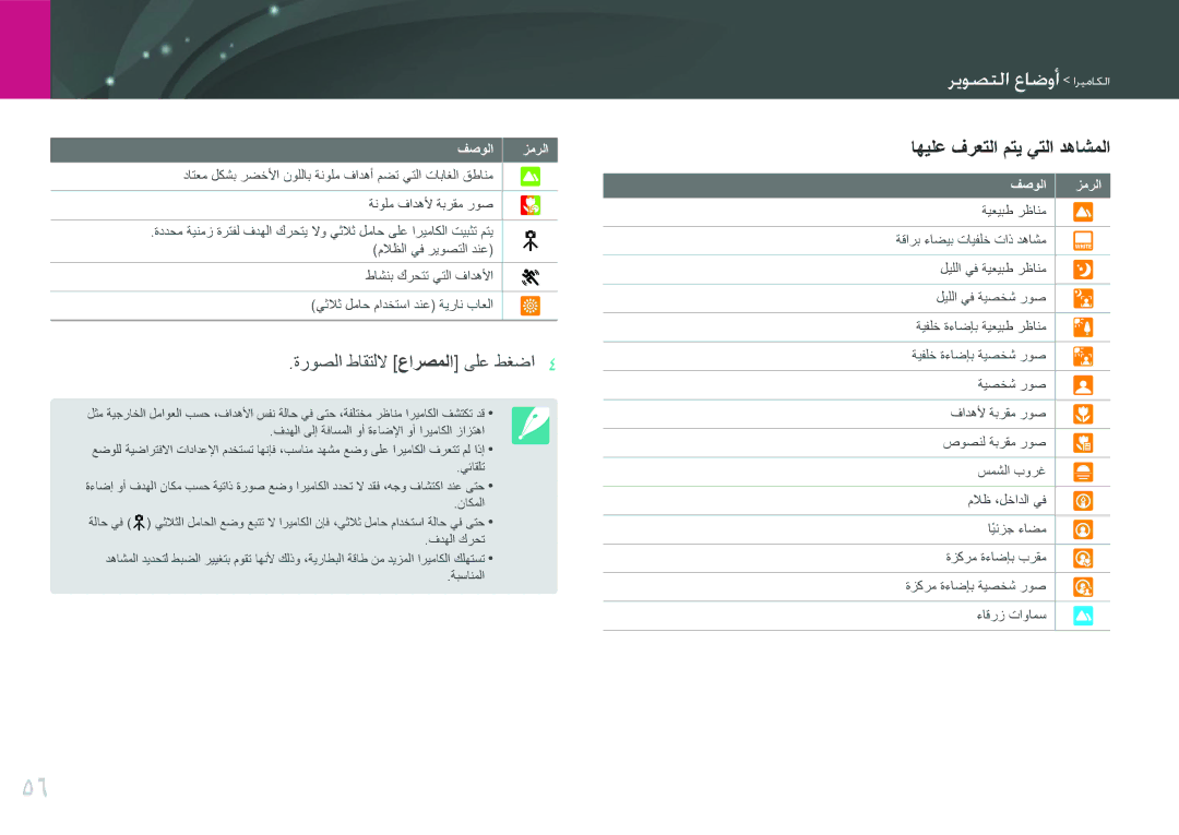 Samsung EV-NX2000DGWM3 manual رمسصتما تاحتة اريعايما, اهيلع فرعتلا متي يتلا دهاشملا, ةروصلا طاقتللا عارصملا ىلع طغضا 