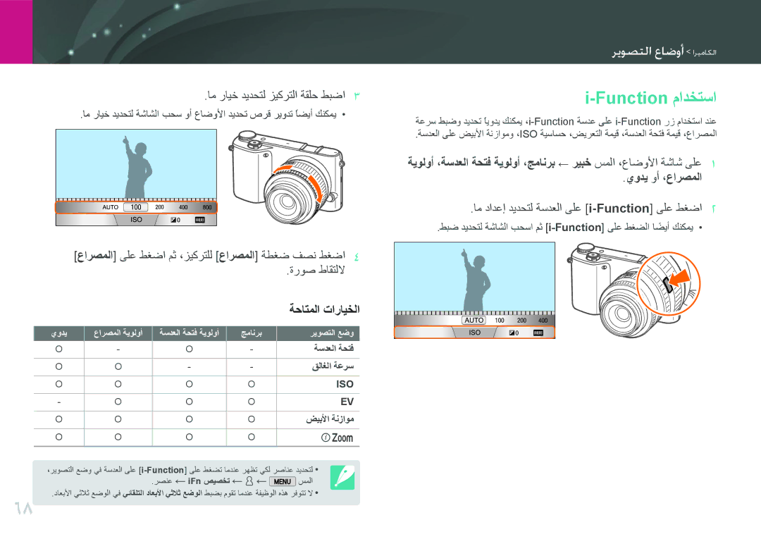 Samsung EV-NX2000DGWM3, EV-NX2000BJPSA, EV-NX2000BFWSA Function مادختسا, ةحاتملا تارايخلا, ام رايخ ديدحتل زيكرتلا ةقلح طبضا 