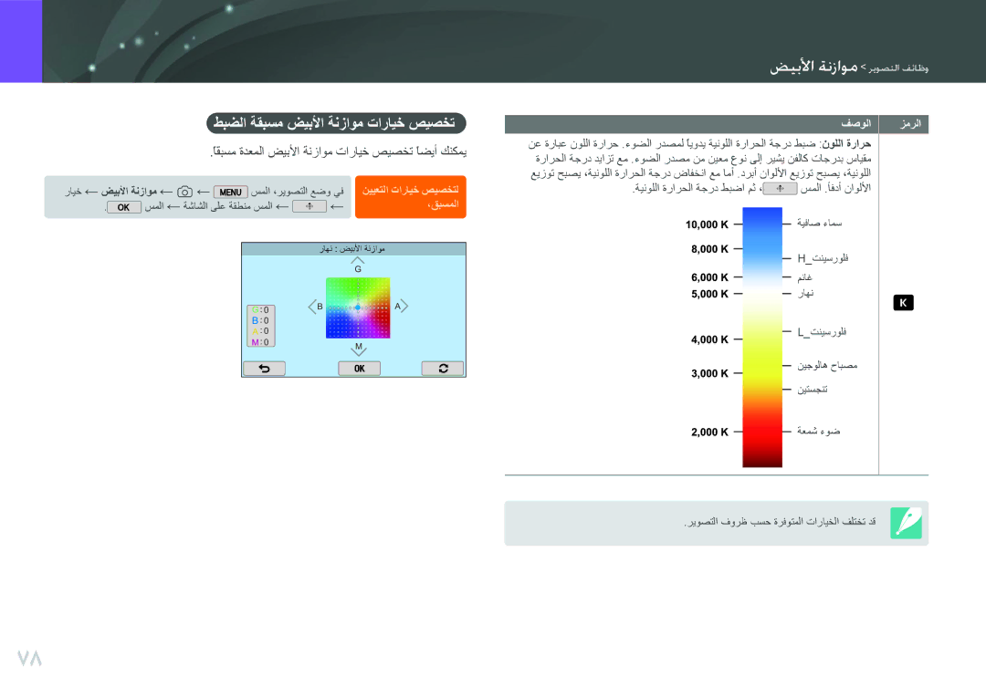 Samsung EV-NX2000BABSA, EV-NX2000BJPSA, EV-NX2000DGWM3 موازنة النبي وظبئف نةتصوير, طبضلا ةقبسم ضيبلأا ةنزاوم تارايخ صيصخت 