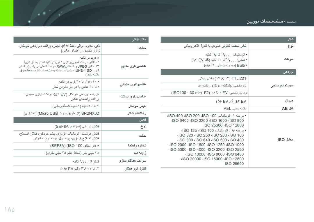 Samsung EV-NX2000BFWSA, EV-NX2000BJPSA, EV-NX2000DGWM3, EV-NX2000BABSA manual 185, دیهفتها وصحهب مطلیا 