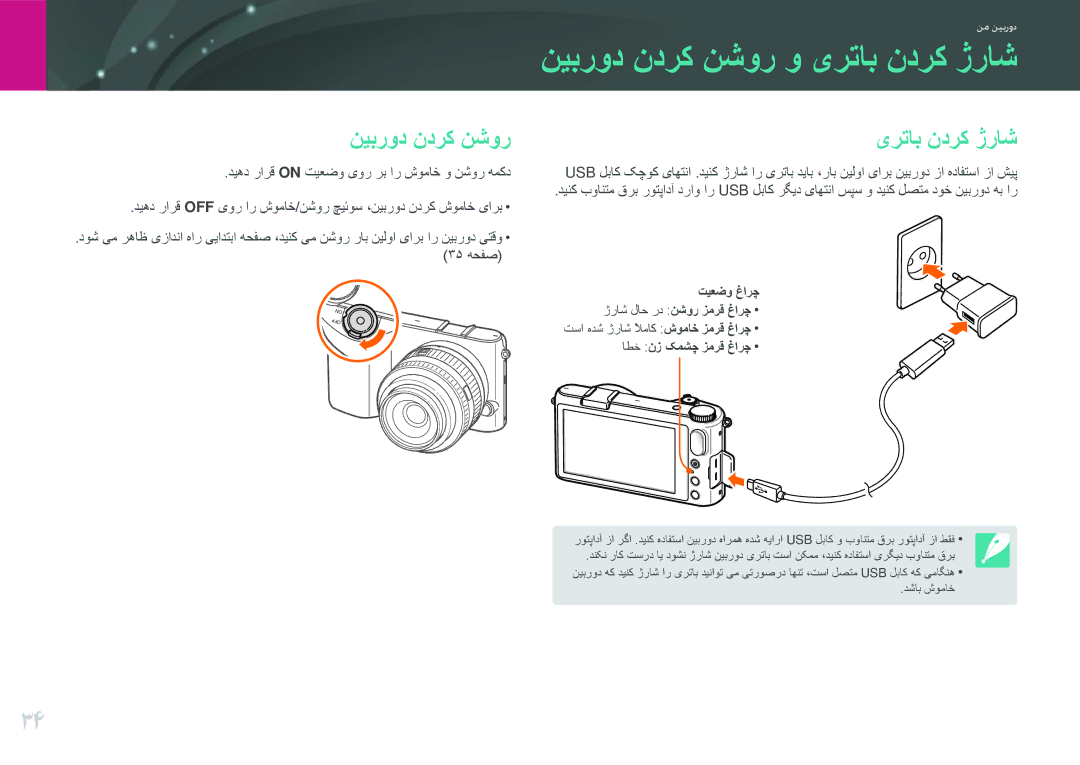 Samsung EV-NX2000BABSA, EV-NX2000BJPSA, EV-NX2000DGWM3, EV-NX2000BFWSA manual نیبرود ندرک نشور و یرتاب ندرک ژراش 