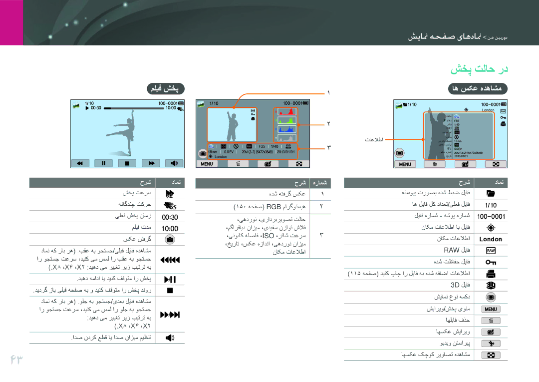 Samsung EV-NX2000BJPSA, EV-NX2000DGWM3, EV-NX2000BFWSA, EV-NX2000BABSA manual شخپ تلاح رد, ملیف شخپ, اه سکع هدهاشم, حرش هرامش 