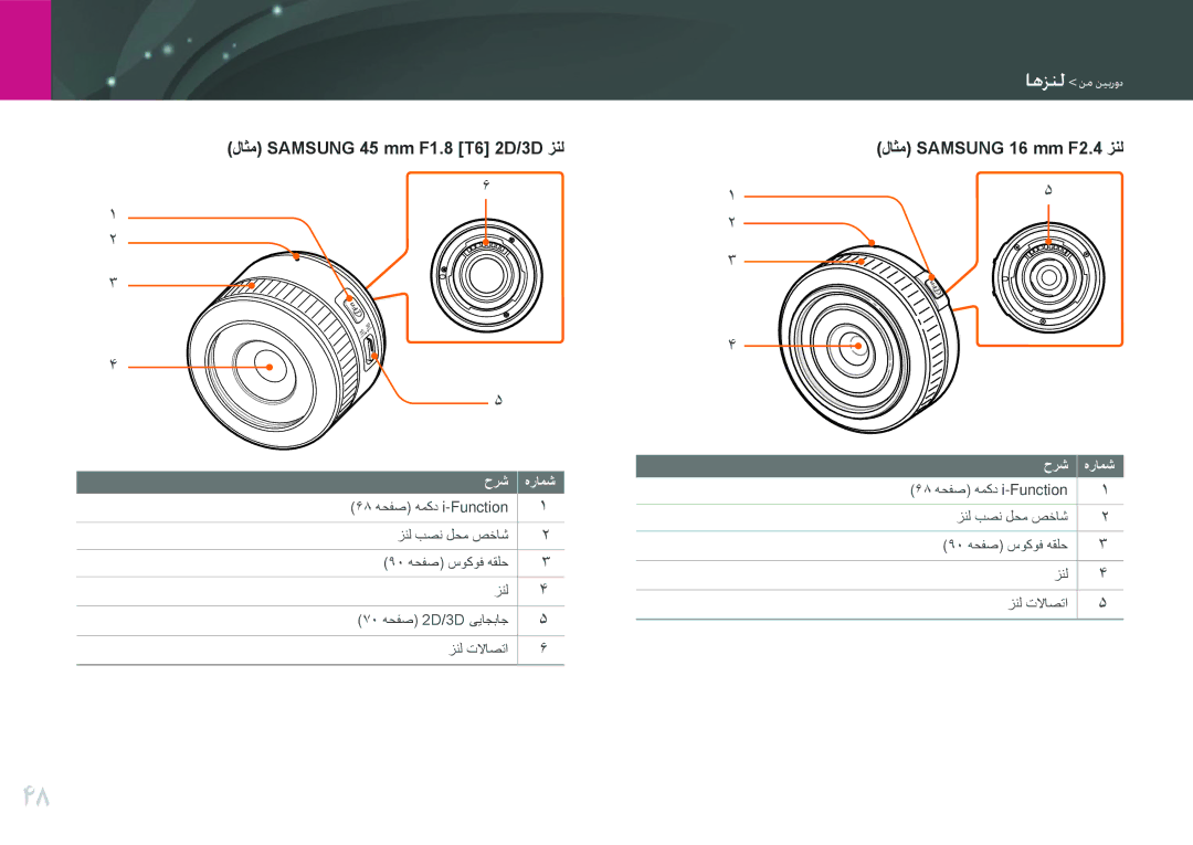 Samsung EV-NX2000DGWM3, EV-NX2000BJPSA, EV-NX2000BFWSA, EV-NX2000BABSA manual لاثم Samsung 45 mm F1.8 T6 2D/3D زنل 