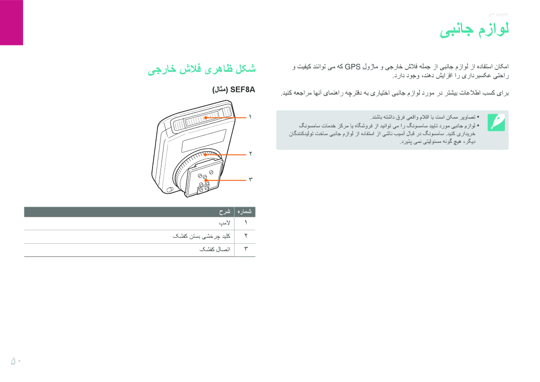 Samsung EV-NX2000BABSA, EV-NX2000BJPSA, EV-NX2000DGWM3, EV-NX2000BFWSA manual یبناج مزاول, یجراخ شلاف یرهاظ لکش 