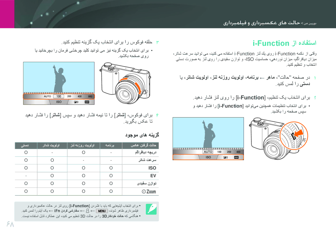 Samsung EV-NX2000DGWM3 manual Function زا هدافتسا, دینک میظنت هنیزگ کی باختنا یارب ار سوکوف هقلح, مگارفاید هچیرد, رتاش تعرس 