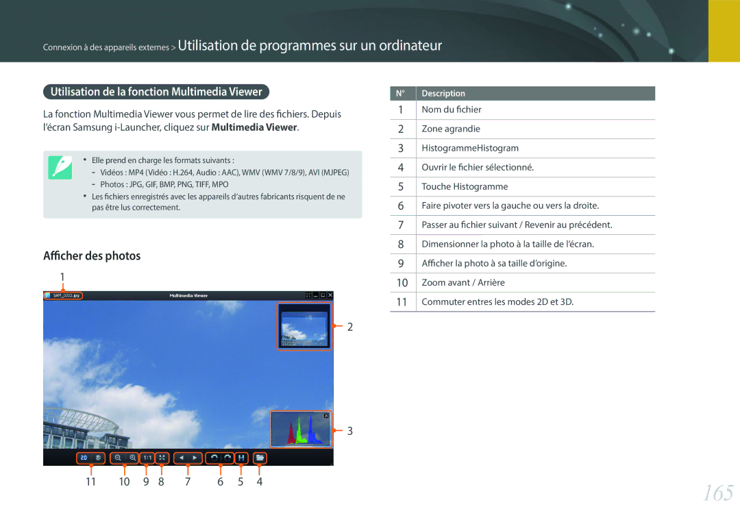 Samsung EV-NX2000BFWCH, EV-NX2000BSBFR manual 165, Afficher des photos, Utilisation de la fonction Multimedia Viewer 