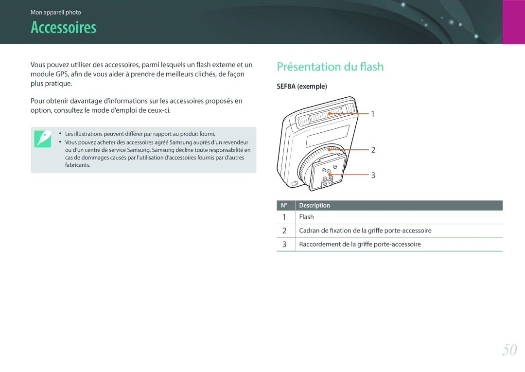 Samsung EV-NX2000BQWFR, EV-NX2000BSBFR, EV-NX2000BPWFR, EV-NX2000BFWCH manual Accessoires, Présentation du flash 