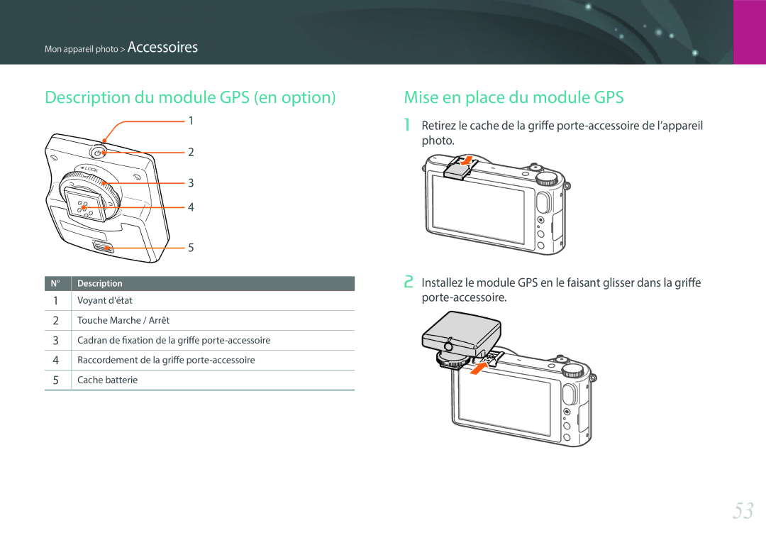 Samsung EV-NX2000BFWCH, EV-NX2000BSBFR, EV-NX2000BPWFR Description du module GPS en option, Mise en place du module GPS 