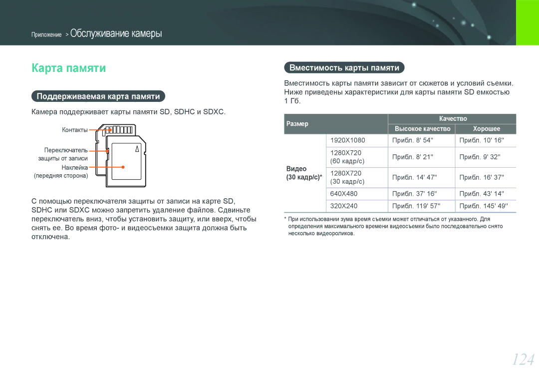 Samsung EV-NX200ZBEBRU, EV-NX200ZBABEE manual 124, Карта памяти, Поддерживаемая карта памяти, Вместимость карты памяти 