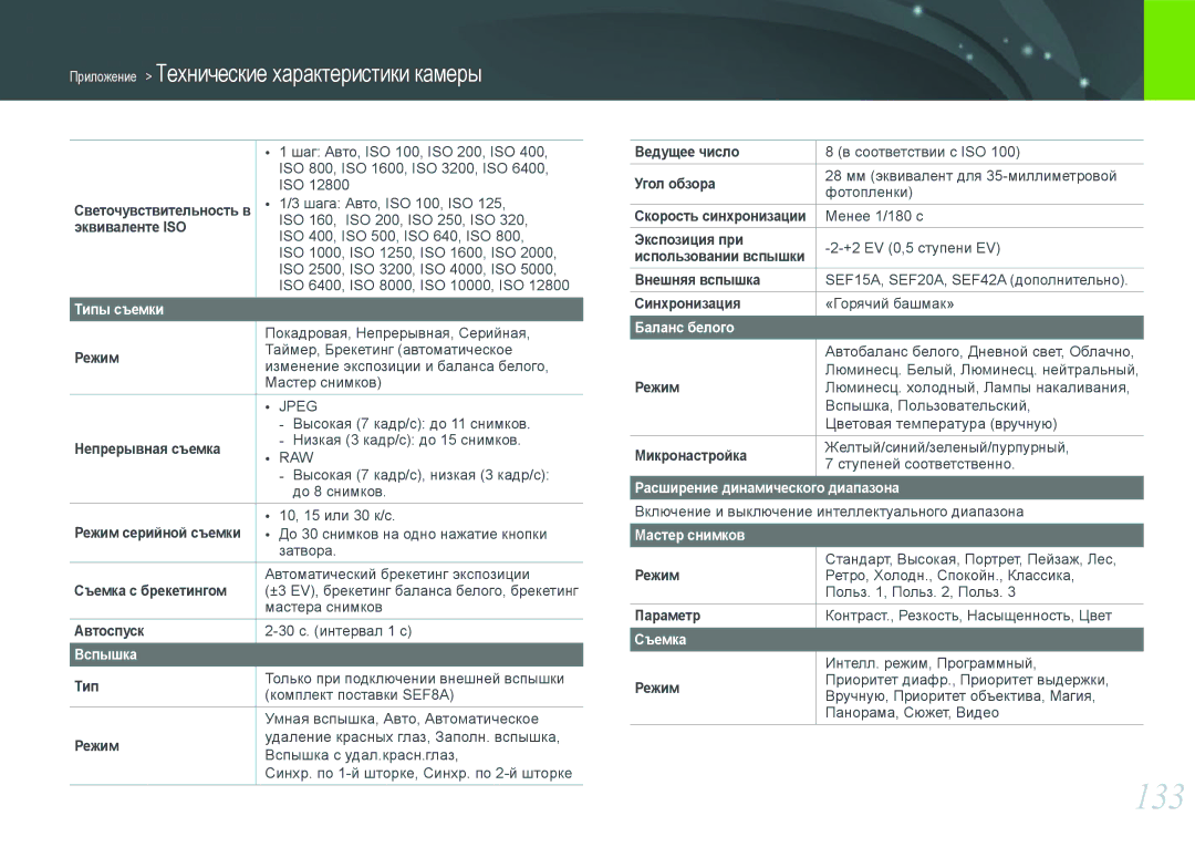 Samsung EV-NX200ZBSBRU, EV-NX200ZBABEE, EV-NX200ZBEBRU, EV-NX200ZBABRU manual 133 