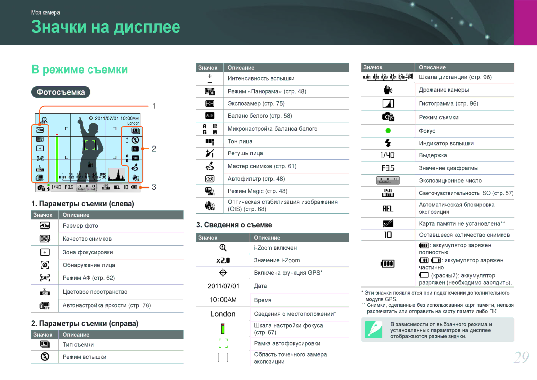 Samsung EV-NX200ZBSBRU, EV-NX200ZBABEE, EV-NX200ZBEBRU, EV-NX200ZBABRU manual Режиме съемки, Фотосъемка 