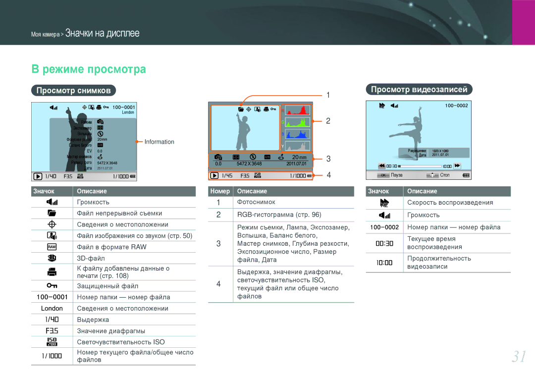 Samsung EV-NX200ZBABEE, EV-NX200ZBEBRU manual Режиме просмотра, Просмотр снимков Просмотр видеозаписей, Номер Описание 