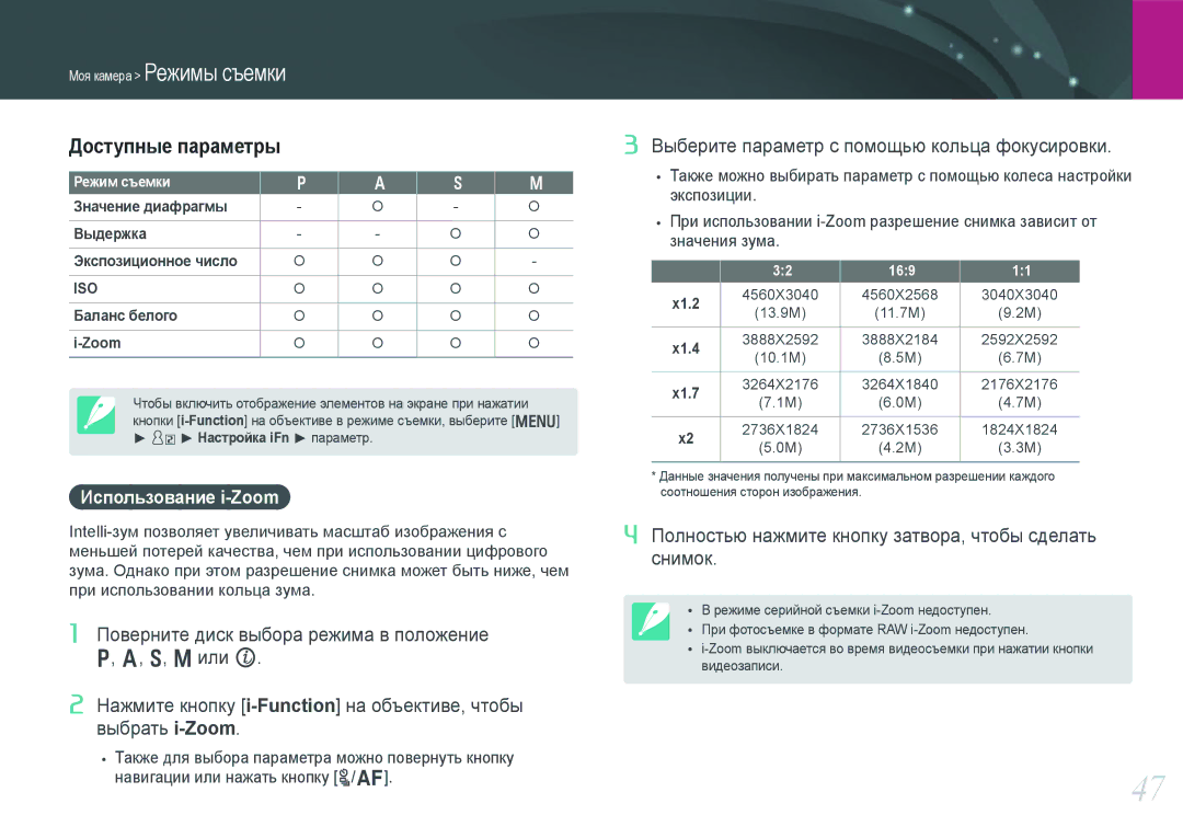 Samsung EV-NX200ZBABEE manual Доступные параметры, Использование i-Zoom, Значение диафрагмы Выдержка Экспозиционное число 