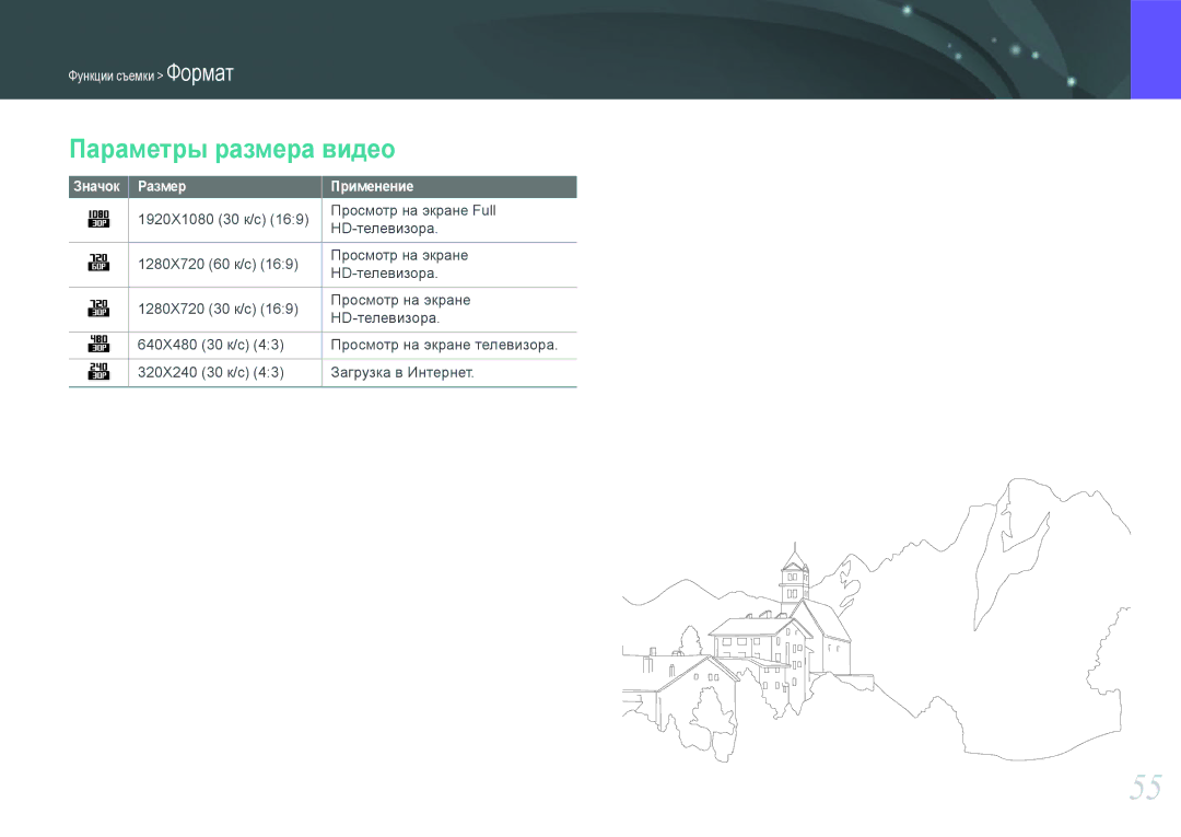 Samsung EV-NX200ZBABEE, EV-NX200ZBEBRU, EV-NX200ZBSBRU, EV-NX200ZBABRU manual Параметры размера видео 