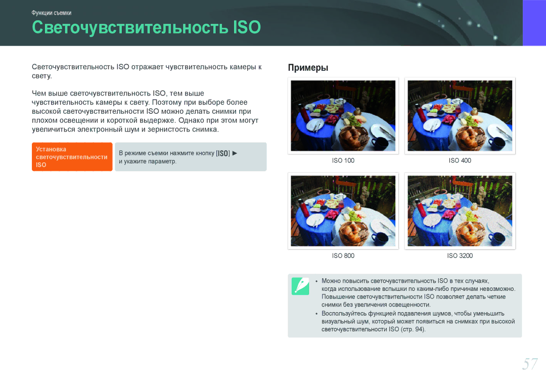 Samsung EV-NX200ZBSBRU, EV-NX200ZBABEE, EV-NX200ZBEBRU, EV-NX200ZBABRU manual Светочувствительность ISO, Примеры 
