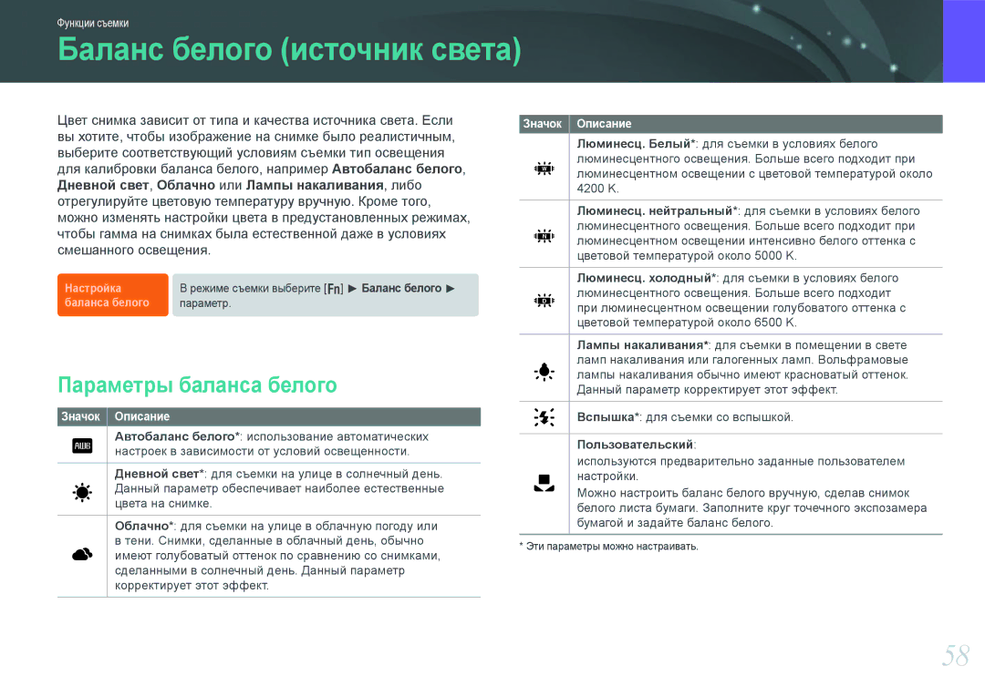 Samsung EV-NX200ZBABRU, EV-NX200ZBABEE manual Баланс белого источник света, Параметры баланса белого, Пользовательский 