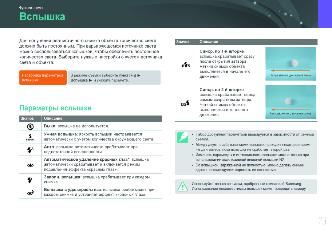 Samsung EV-NX200ZBSBRU, EV-NX200ZBABEE, EV-NX200ZBEBRU, EV-NX200ZBABRU manual Вспышка, Параметры вспышки, Значок 