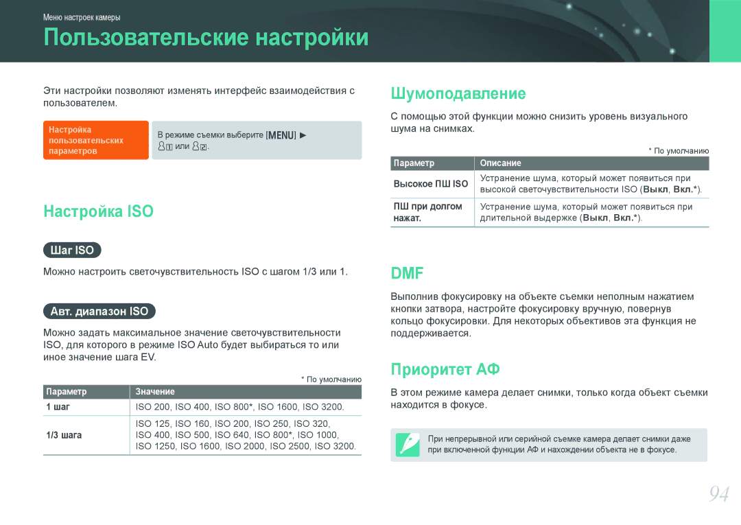Samsung EV-NX200ZBABRU, EV-NX200ZBABEE manual Настройка ISO, Шумоподавление, Приоритет АФ, Шаг ISO, Авт. диапазон ISO 