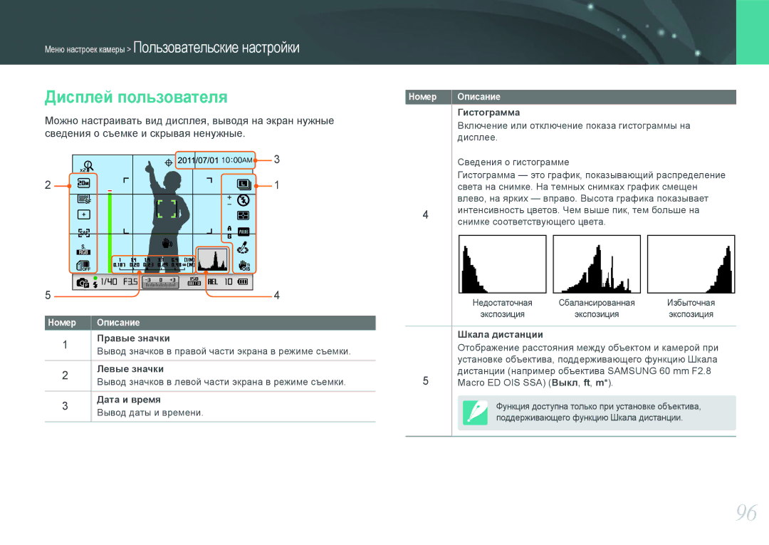 Samsung EV-NX200ZBEBRU manual Дисплей пользователя, Гистограмма, Шкала дистанции Правые значки, Левые значки, Дата и время 