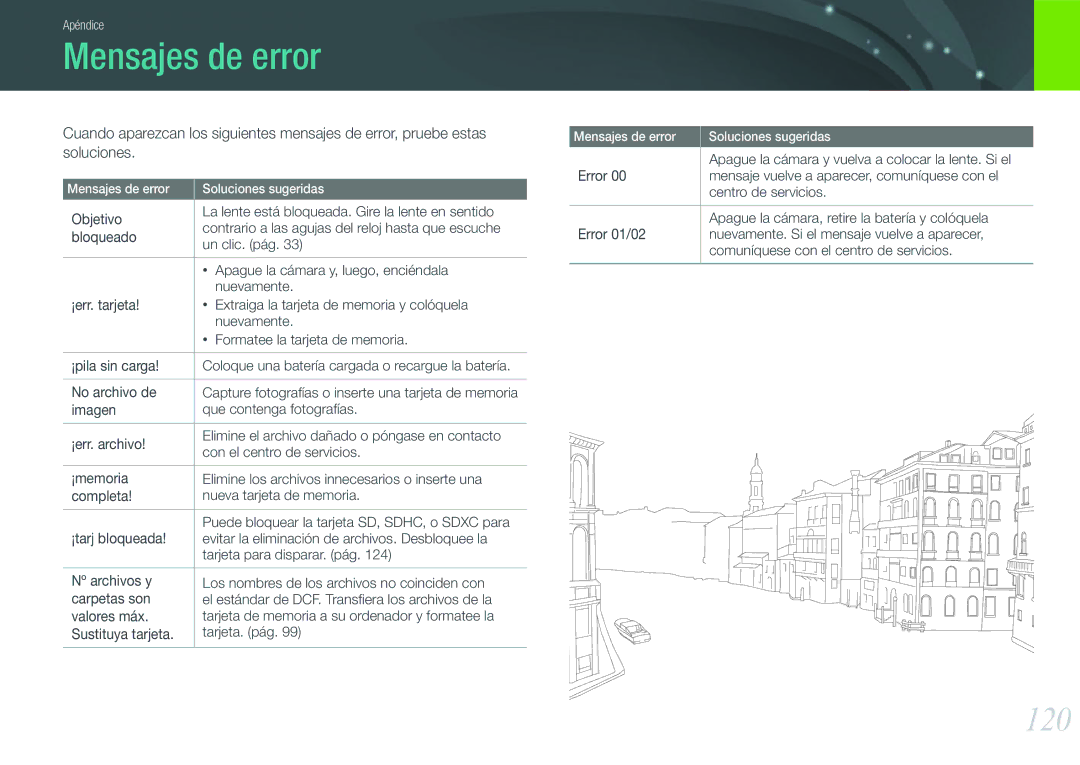 Samsung EV-NX200ZBABES manual Mensajes de error, 120 