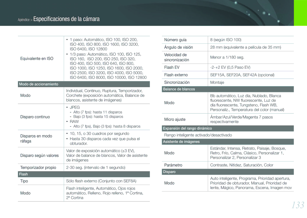 Samsung EV-NX200ZBABES manual 133 