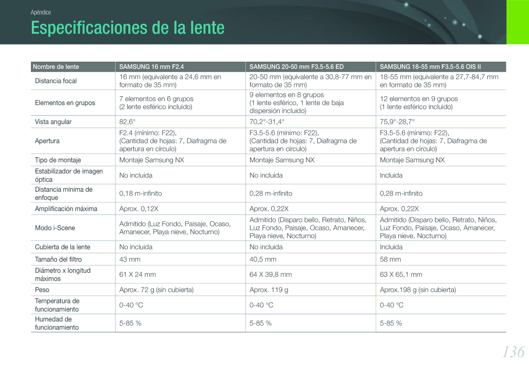 Samsung EV-NX200ZBABES manual Especiﬁcaciones de la lente, 136 