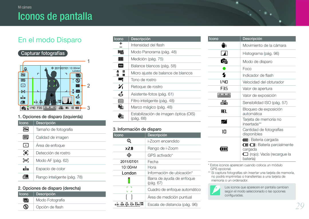 Samsung EV-NX200ZBABES manual Iconos de pantalla, Capturar fotografías 