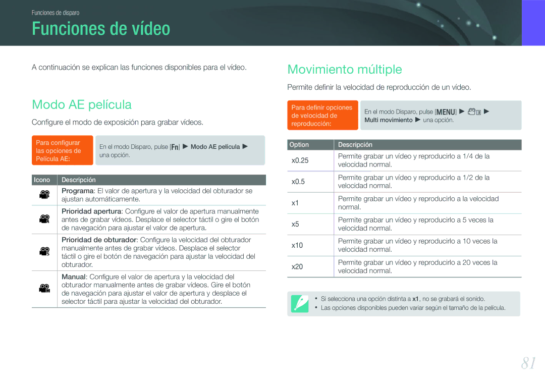 Samsung EV-NX200ZBABES manual Funciones de vídeo, Modo AE película, Movimiento múltiple 