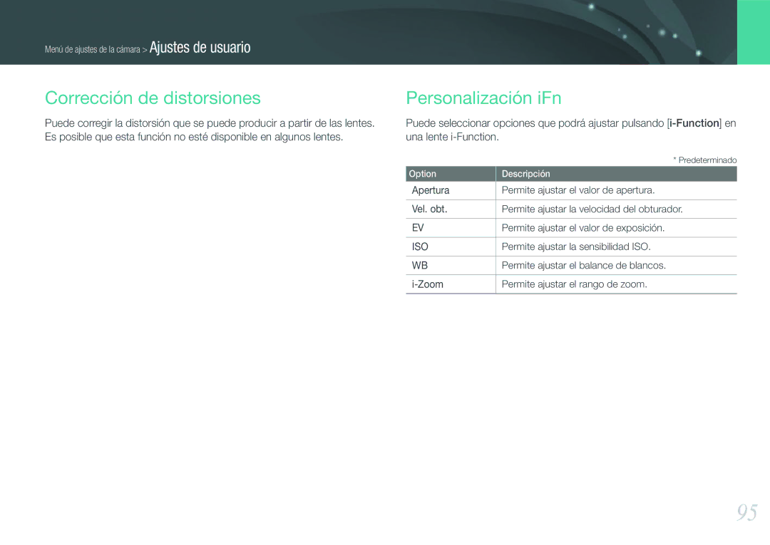 Samsung EV-NX200ZBABES manual Corrección de distorsiones, Personalización iFn, Permite ajustar la sensibilidad ISO 