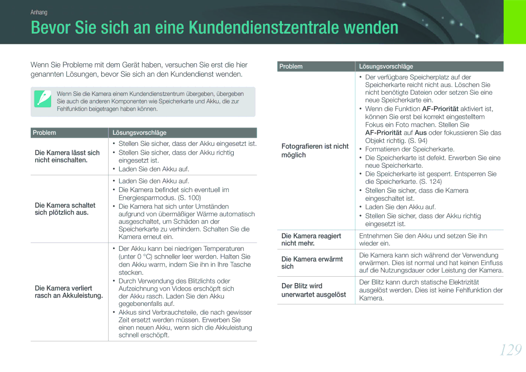 Samsung EV-NX200ZBSBDE, EV-NX200ZBABPL, EV-NX200ZBSTDE manual Bevor Sie sich an eine Kundendienstzentrale wenden, 129 