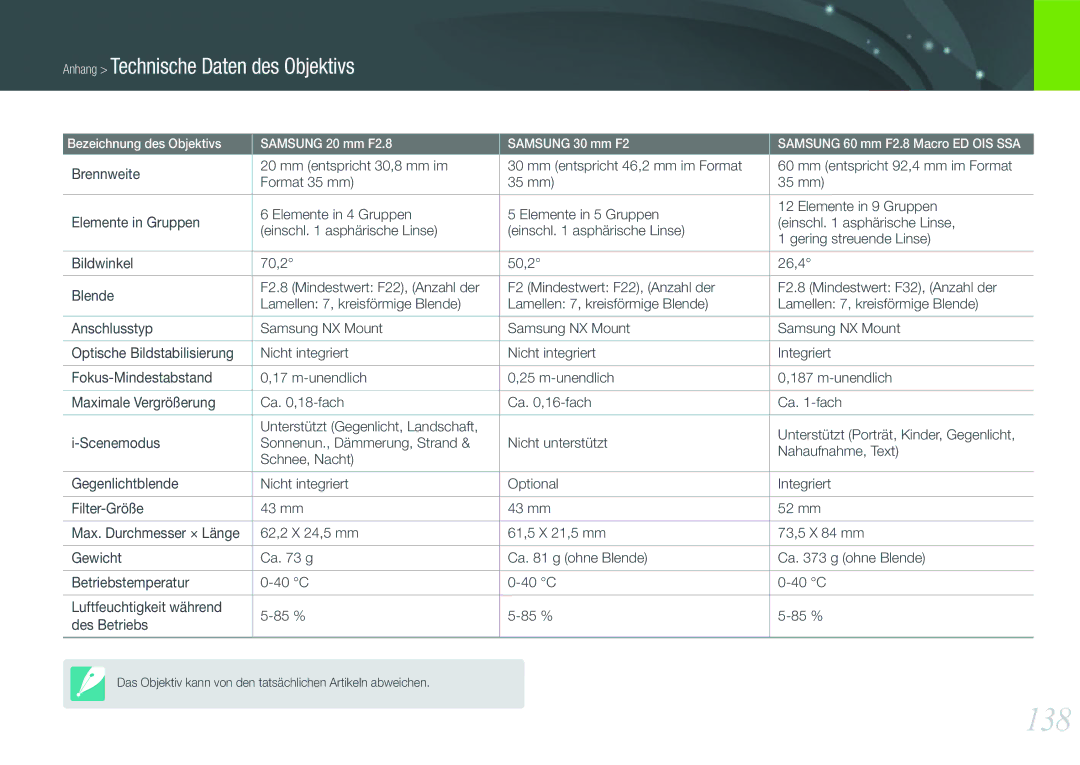 Samsung EV-NX200ZBSBDE, EV-NX200ZBABPL, EV-NX200ZBSTDE manual 138 