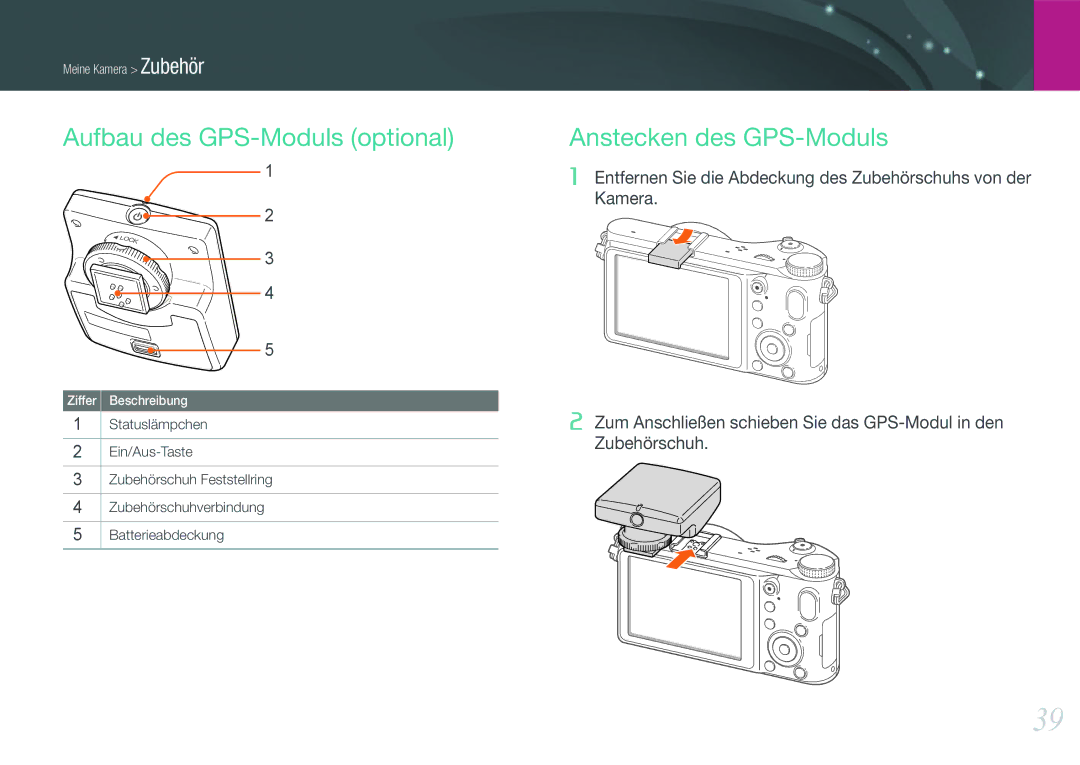 Samsung EV-NX200ZBSBDE, EV-NX200ZBABPL, EV-NX200ZBSTDE manual Aufbau des GPS-Moduls optional, Anstecken des GPS-Moduls 