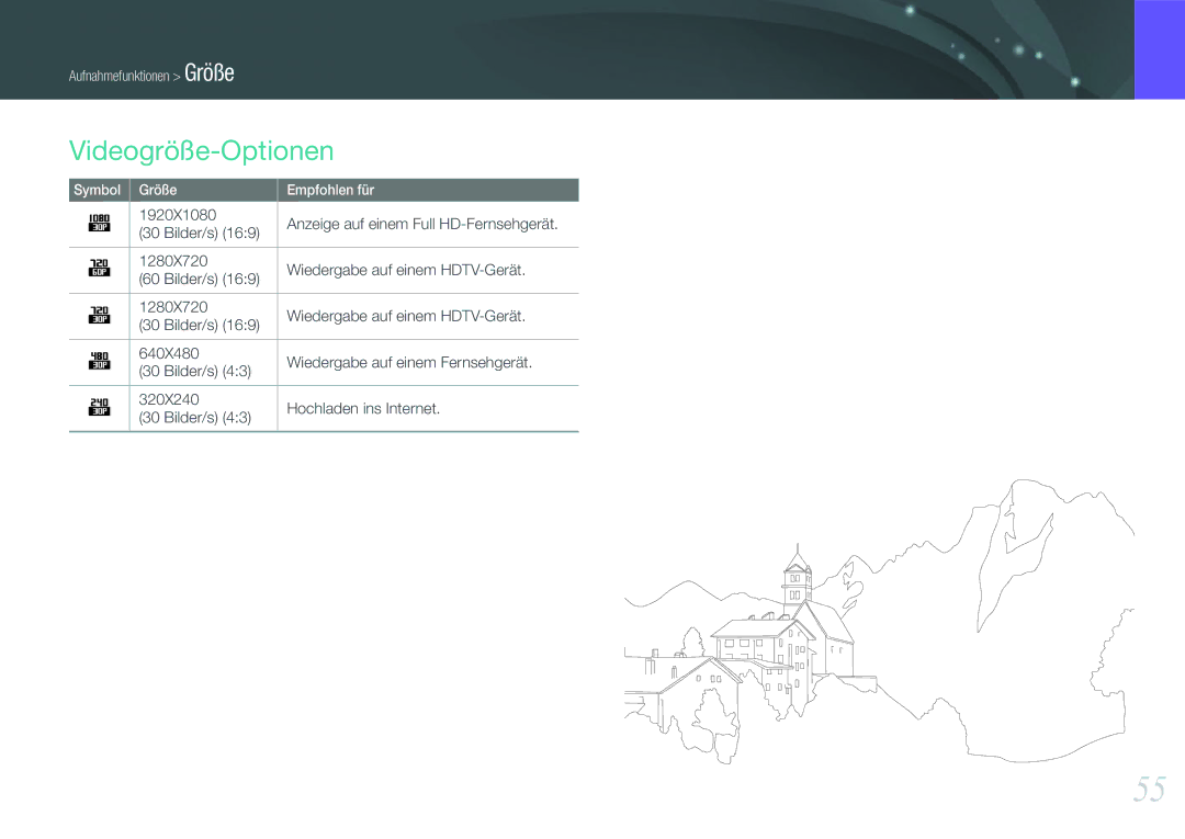 Samsung EV-NX200ZBSTDE, EV-NX200ZBABPL, EV-NX200ZBSBDE manual Videogröße-Optionen 